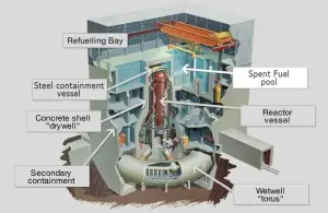 Fukushima incident im japan