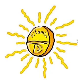 Vitamin D Truth