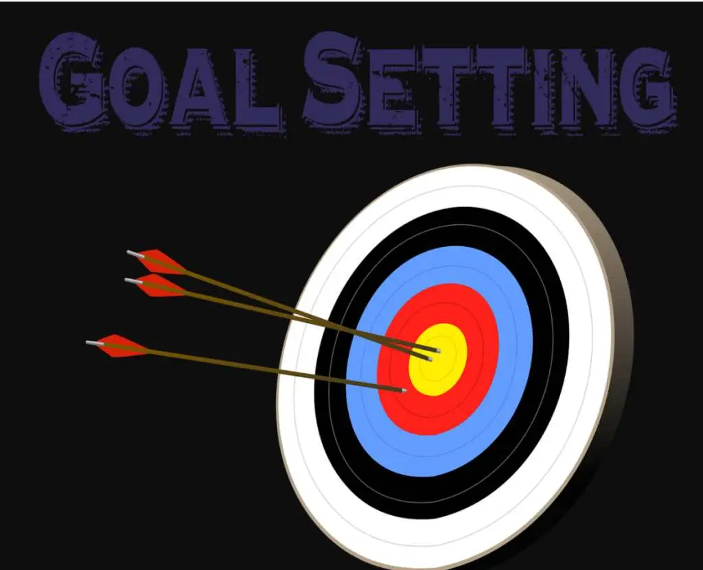 Goal Setting