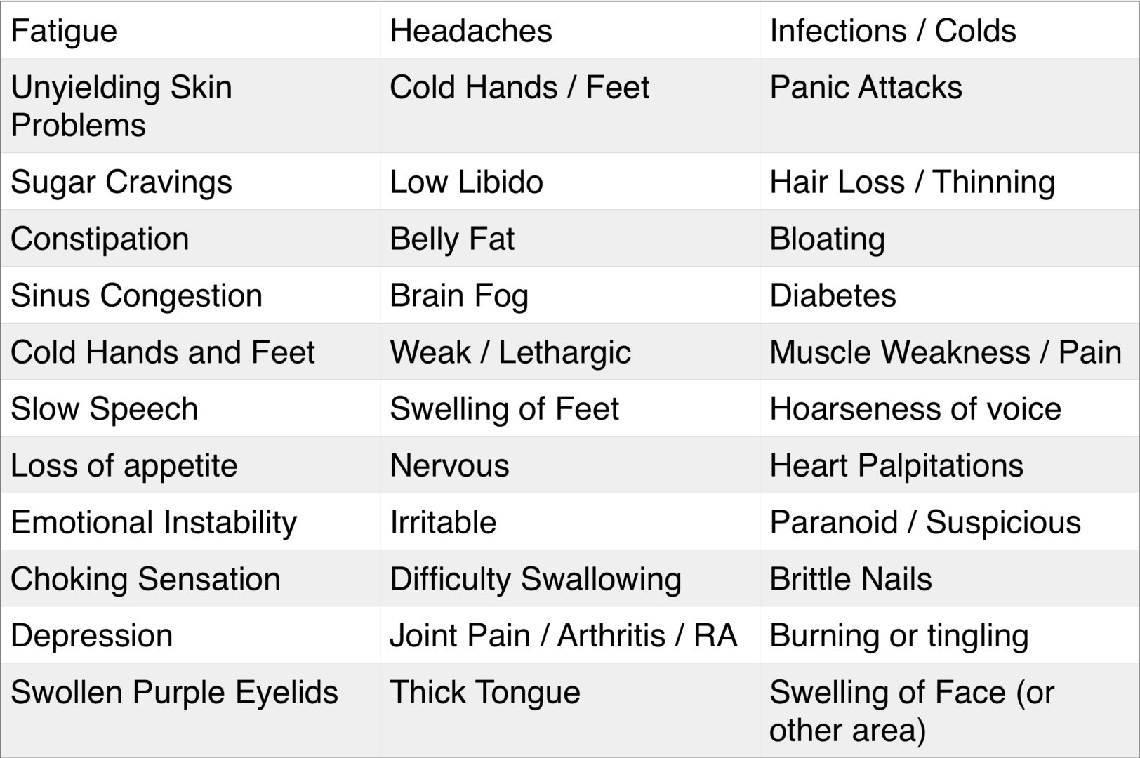 7 Pitfalls You Must Avoid To Heal Your Thyroid Screen Shot 2018 02 28 at 9.54.05 AM